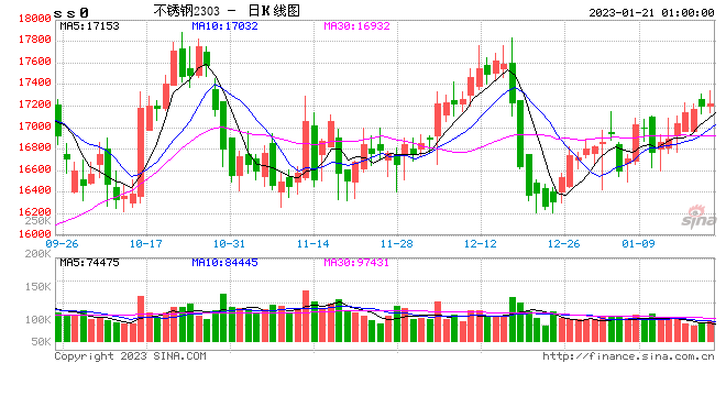 订单应接不暇,潮州小不锈钢厂老板全家“上线”帮工