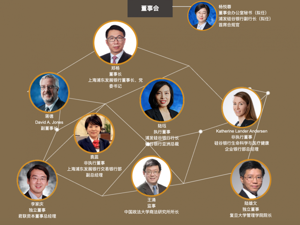 成立11年，浦发硅谷银行发展如何？